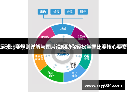 足球比赛规则详解与图片说明助你轻松掌握比赛核心要素